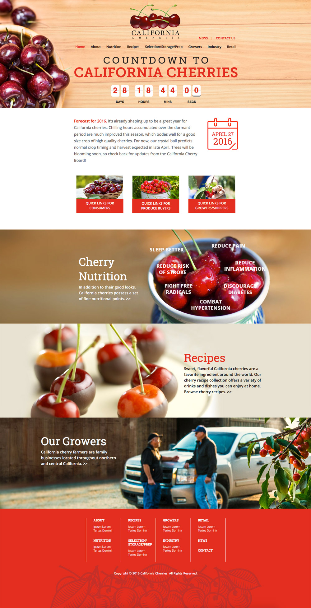 California Cherries
